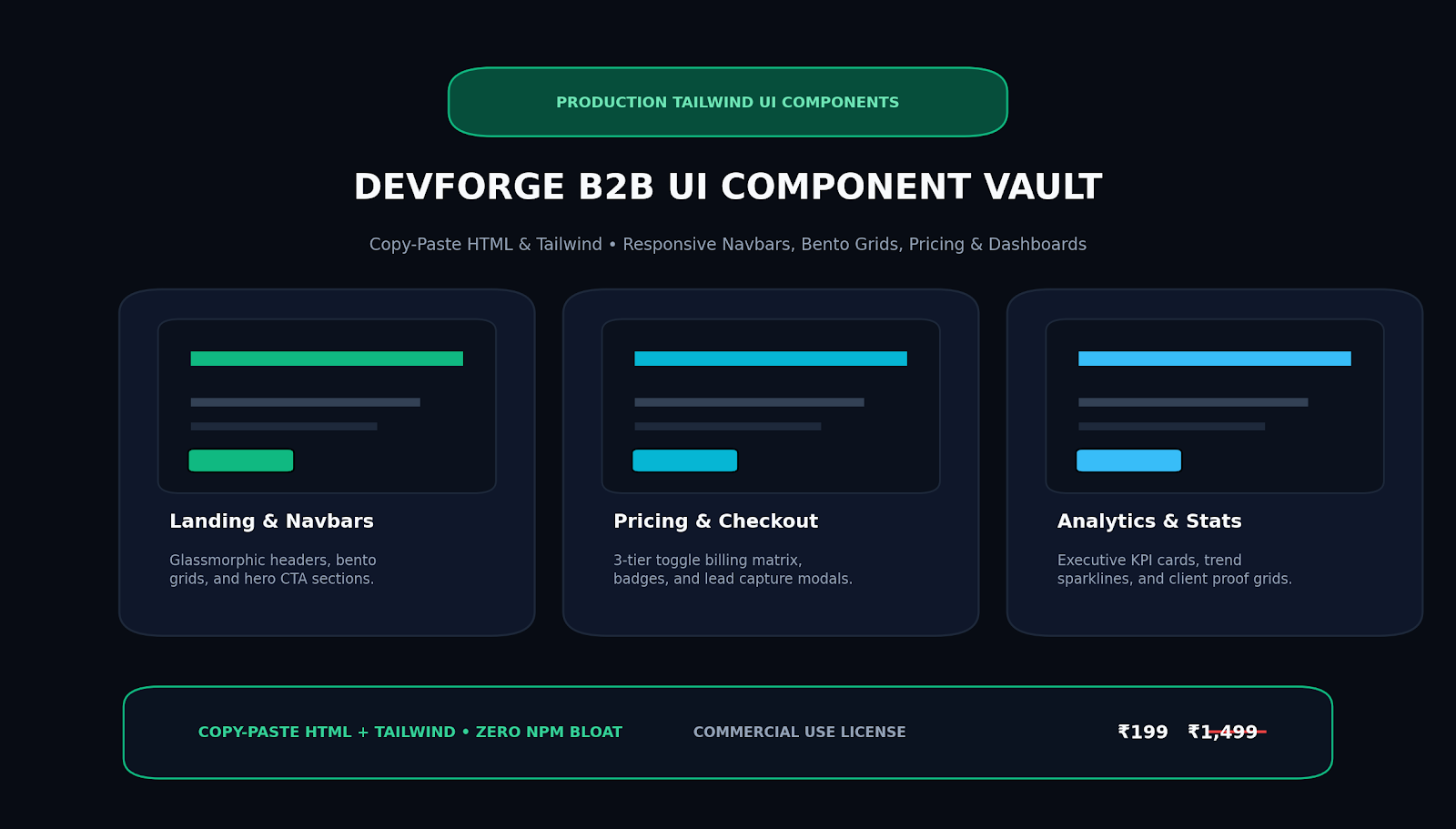 DevForge Dark UI Kit: 20+ Production Tailwind CSS Components for B2B & Micro-SaaS