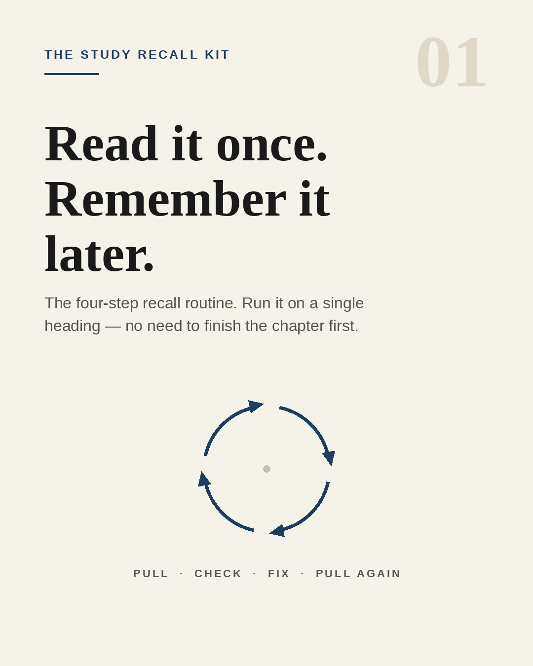 The 4-Step Recall Routine — Remember What You Read